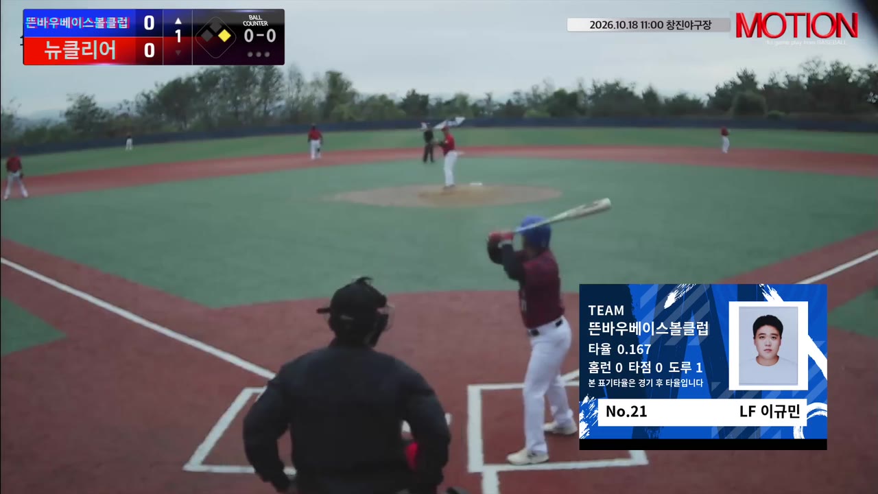 이규민(21번, 뜬바우베이스볼클럽) 사구 클립 | vs 뉴클리어 | 10/18 (창진야구장)