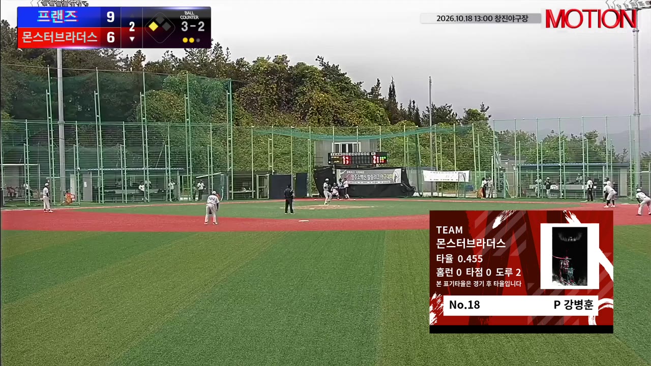 강병훈(18번, 몬스터브라더스) 볼넷 클립 | vs 프랜즈 | 10/18 (창진야구장)