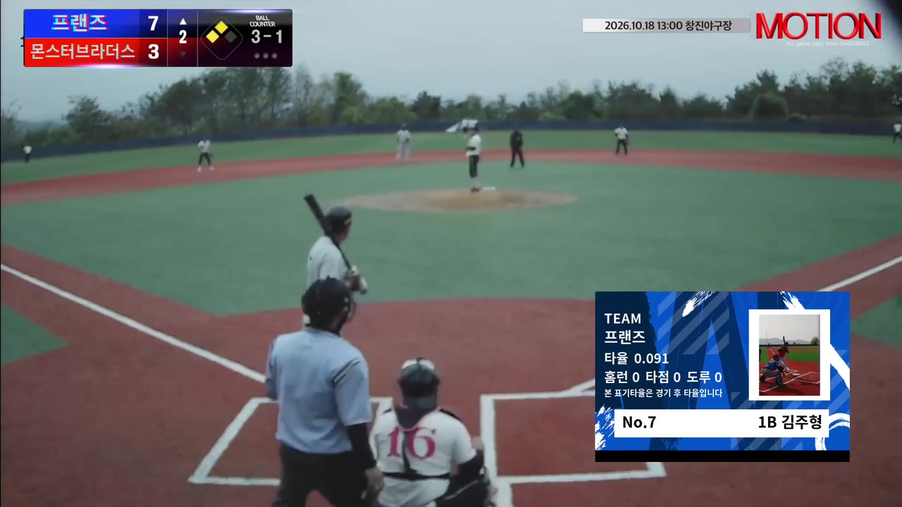 김주형(7번, 프랜즈) 볼넷 클립 | vs 몬스터브라더스 | 10/18 (창진야구장)