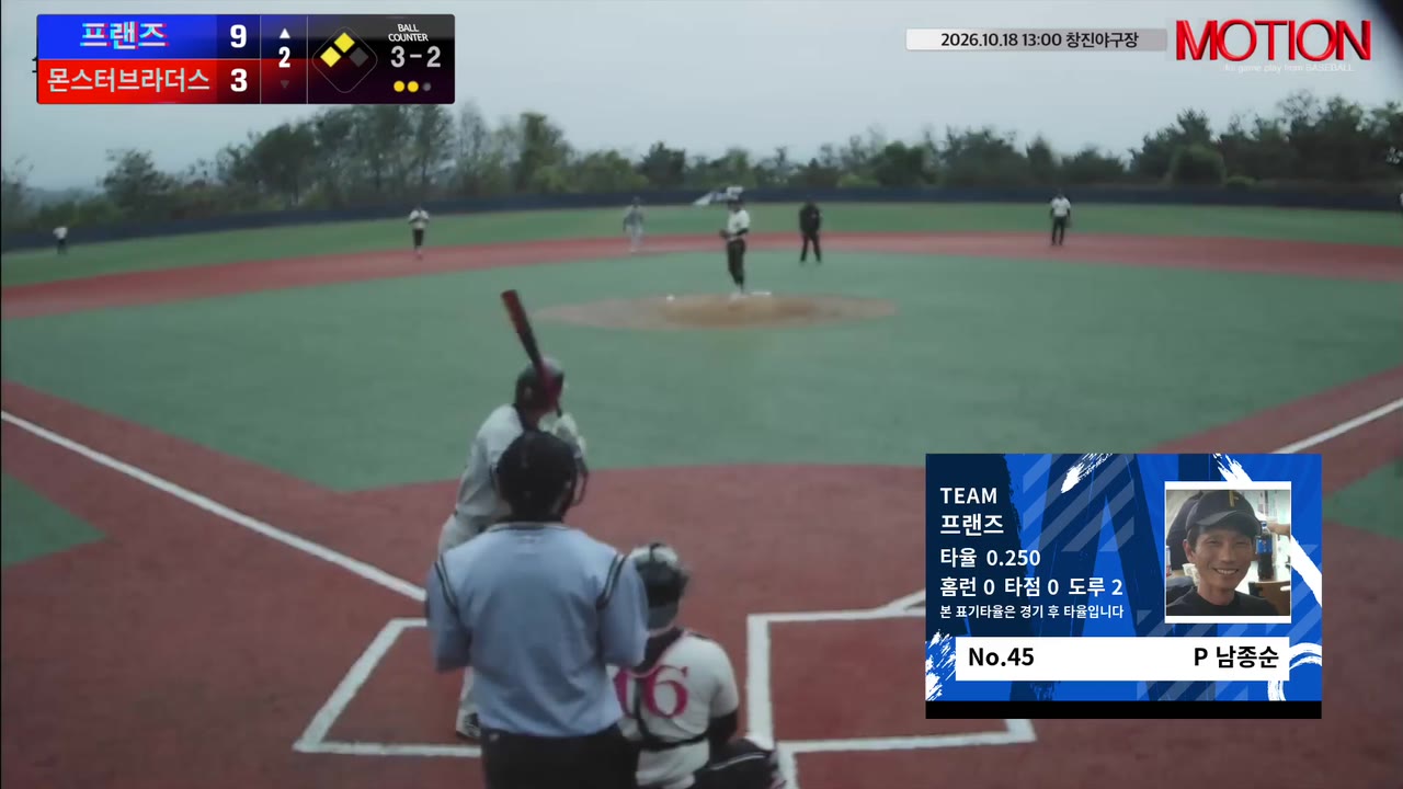 남종순(45번, 프랜즈) 볼넷 클립 | vs 몬스터브라더스 | 10/18 (창진야구장)