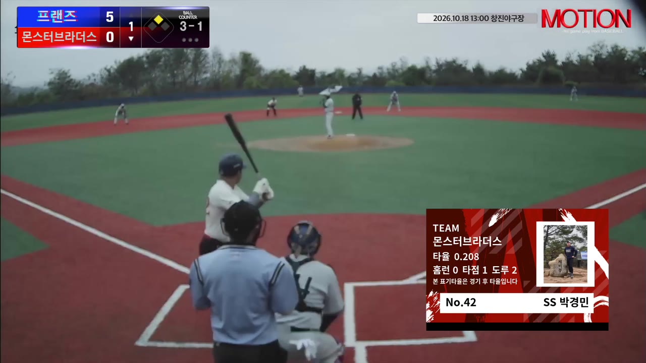 박경민(42번, 몬스터브라더스) 볼넷 클립 | vs 프랜즈 | 10/18 (창진야구장)