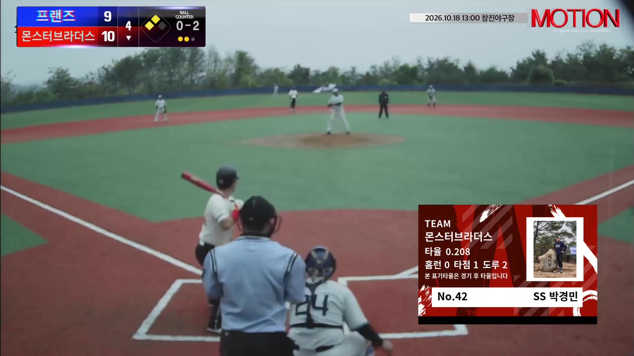박경민(42번, 몬스터브라더스) 실책 클립 | vs 프랜즈 | 10/18 (창진야구장)