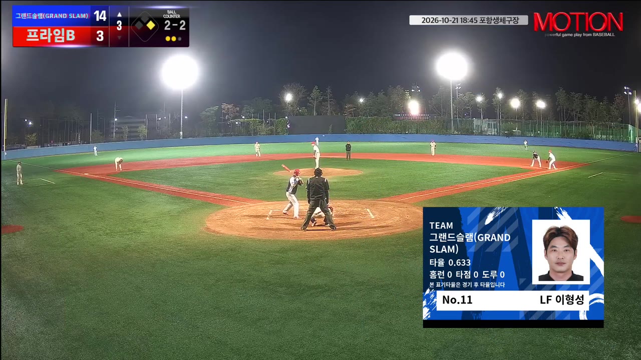 이형성(11번, 그랜드슬램(GRAND SLAM)) 1루타 클립 | vs 프라임B | 10/21 (포항생체구장)