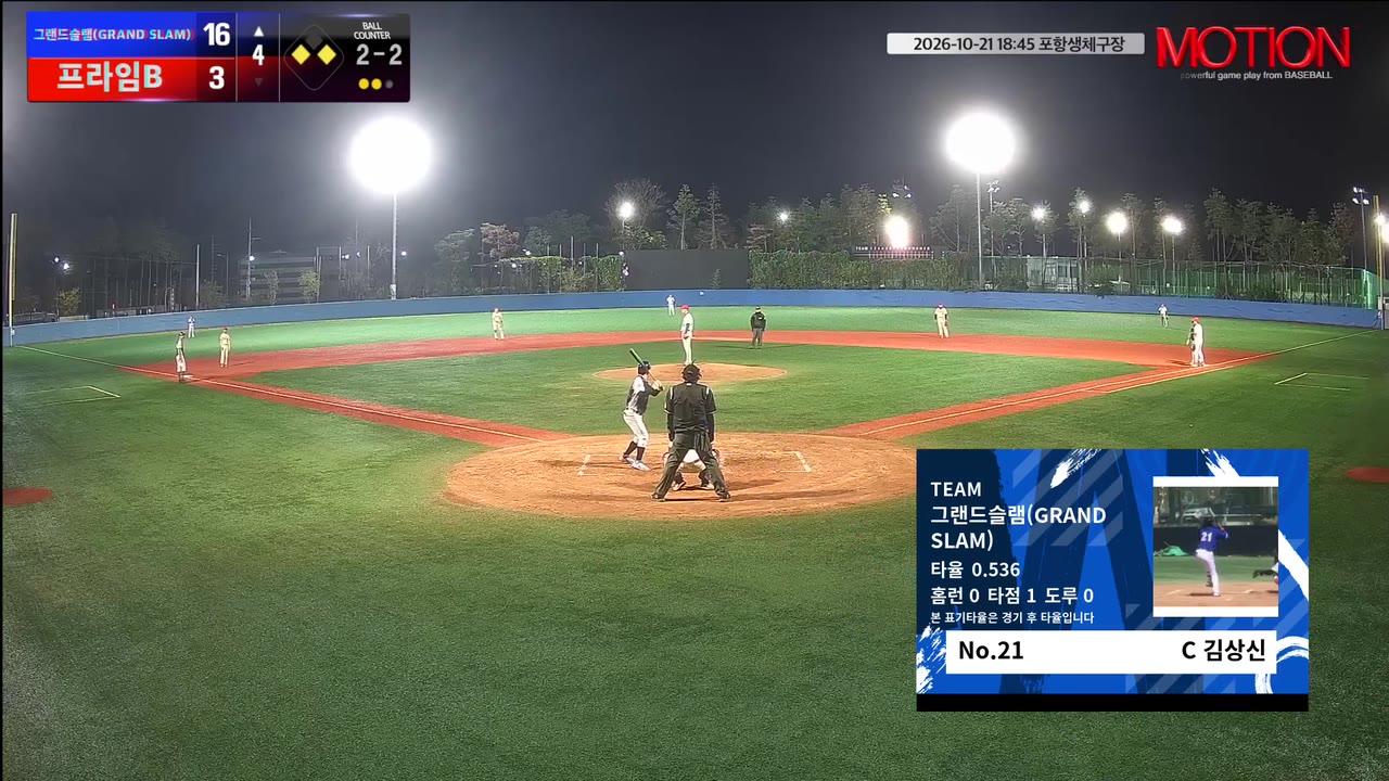 김상신(21번, 그랜드슬램(GRAND SLAM)) 사구 클립 | vs 프라임B | 10/21 (포항생체구장)