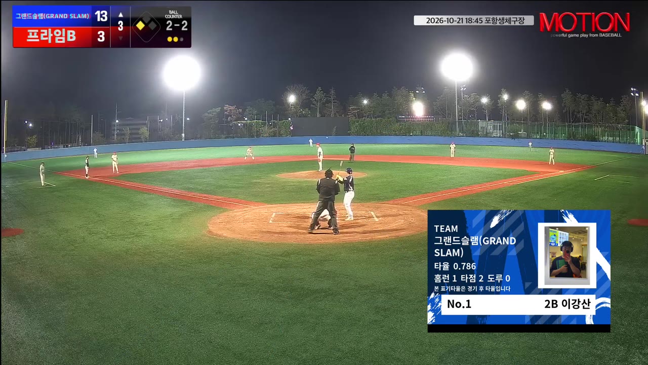 이강산(1번, 그랜드슬램(GRAND SLAM)) 1루타 클립 | vs 프라임B | 10/21 (포항생체구장)