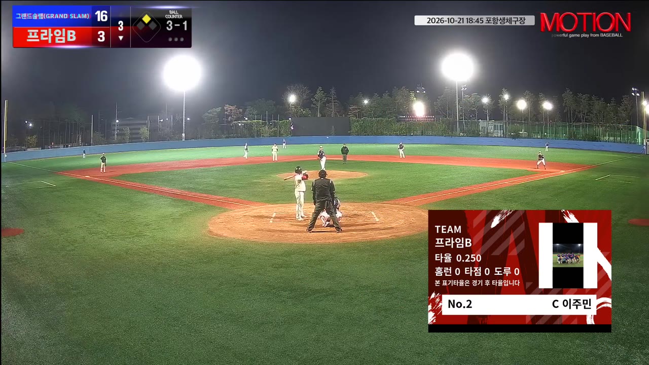 이주민(2번, 프라임B) 볼넷 클립 | vs 그랜드슬램(GRAND SLAM) | 10/21 (포항생체구장)