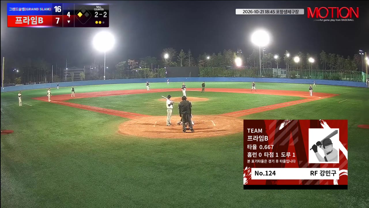 프라임B 주요 플레이 모음 | vs 그랜드슬램(GRAND SLAM) | 10/21 (포항생체구장)